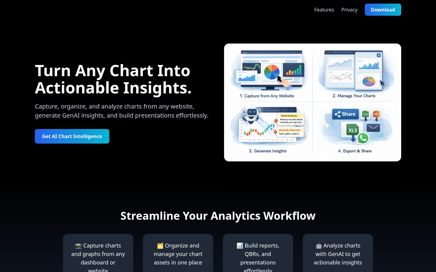 AI Chart Intelligence Homepage