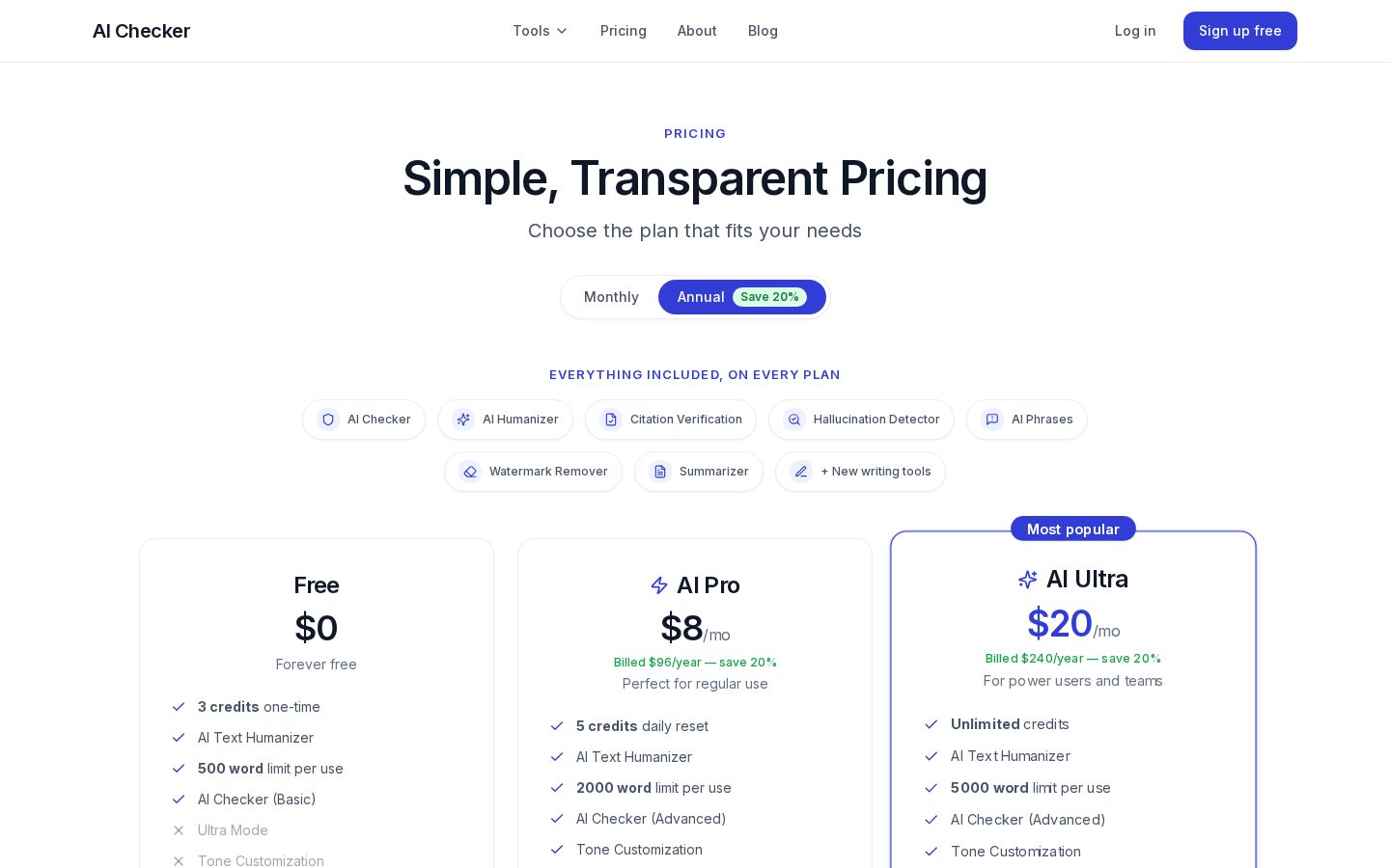 AI Checker Pricing