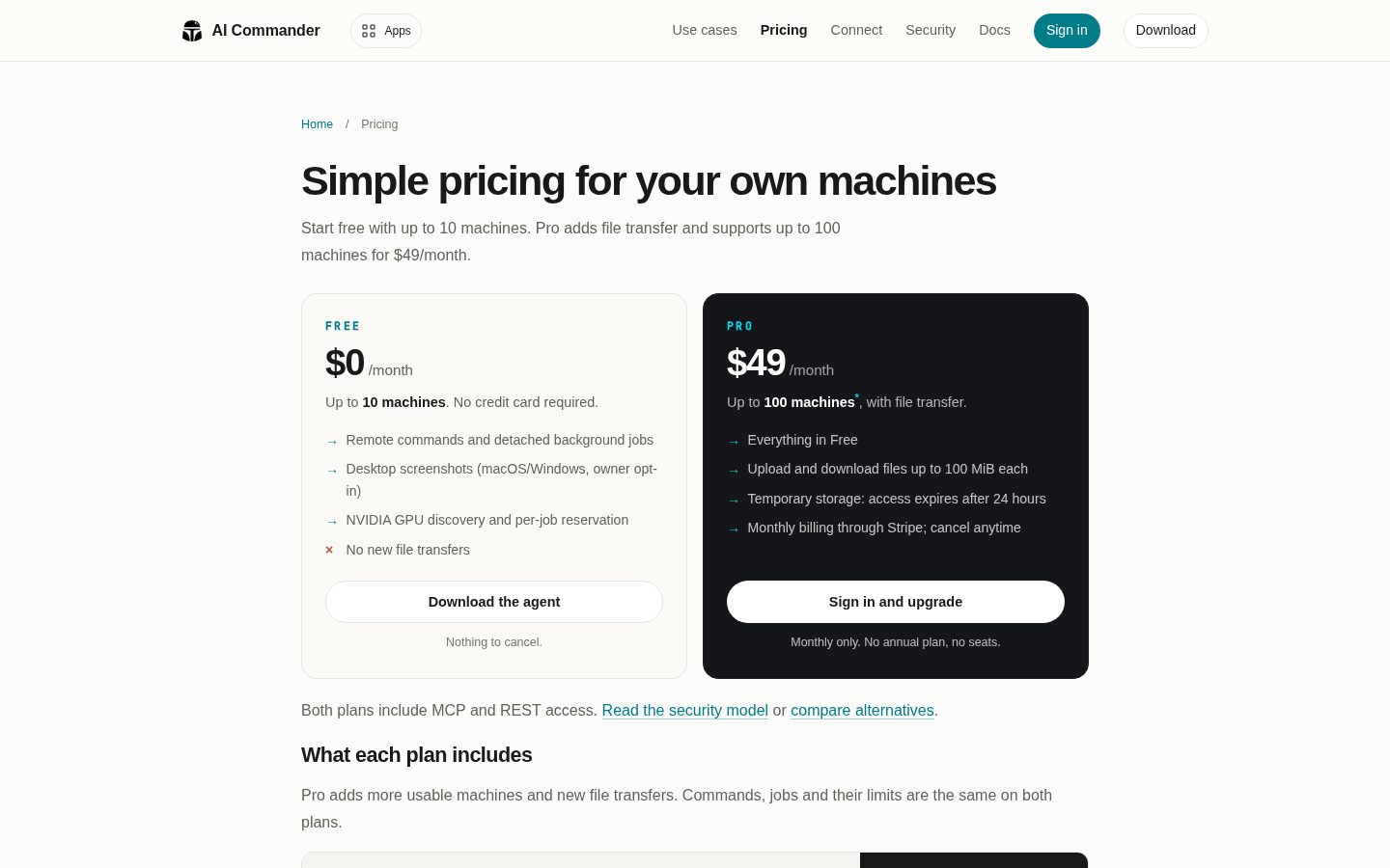 AI Commander Pricing
