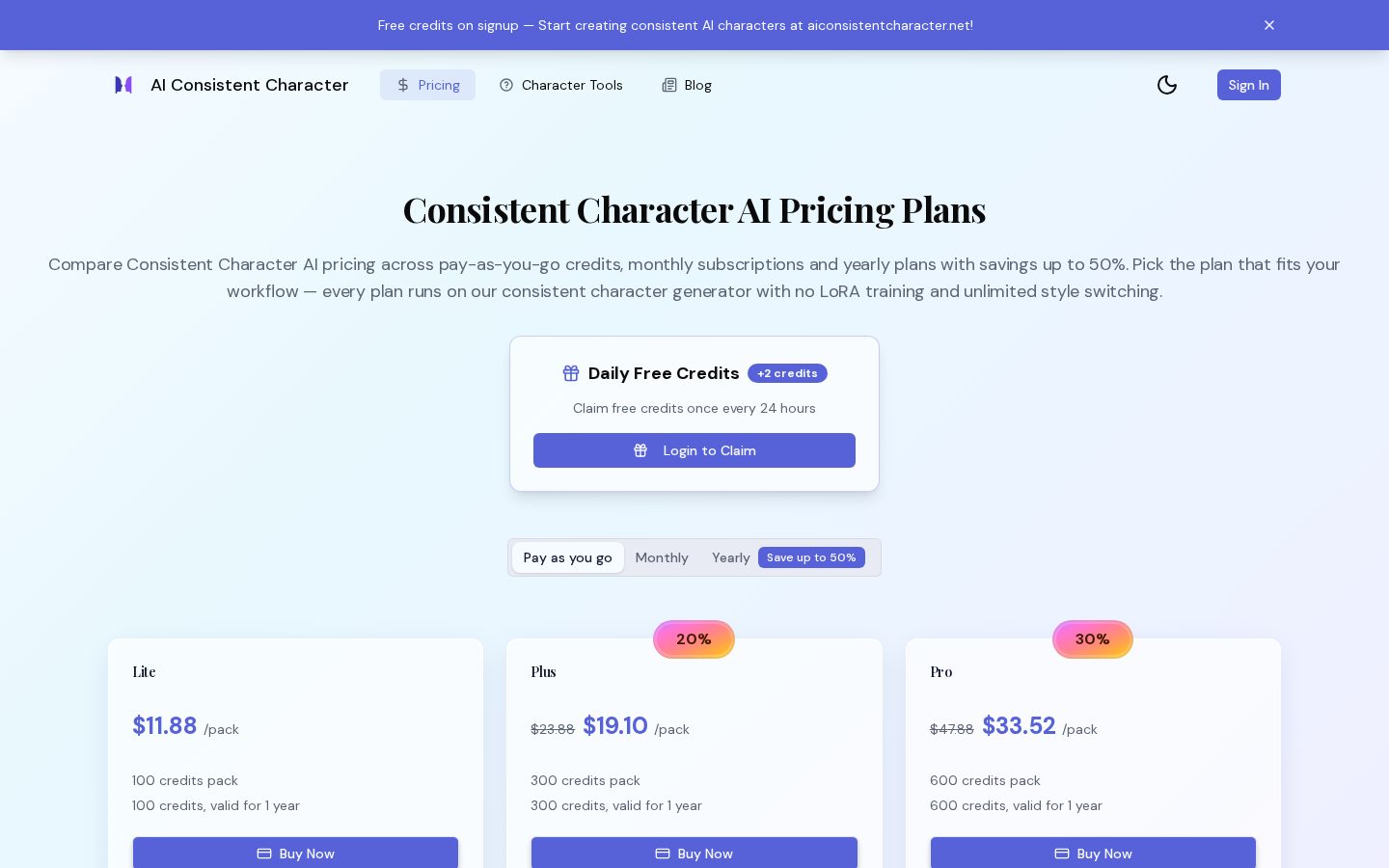 AI Consistent Character Pricing
