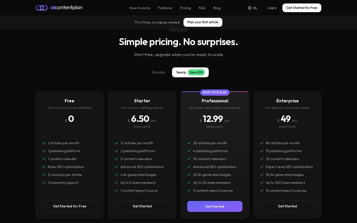 AI Content Plan Pricing