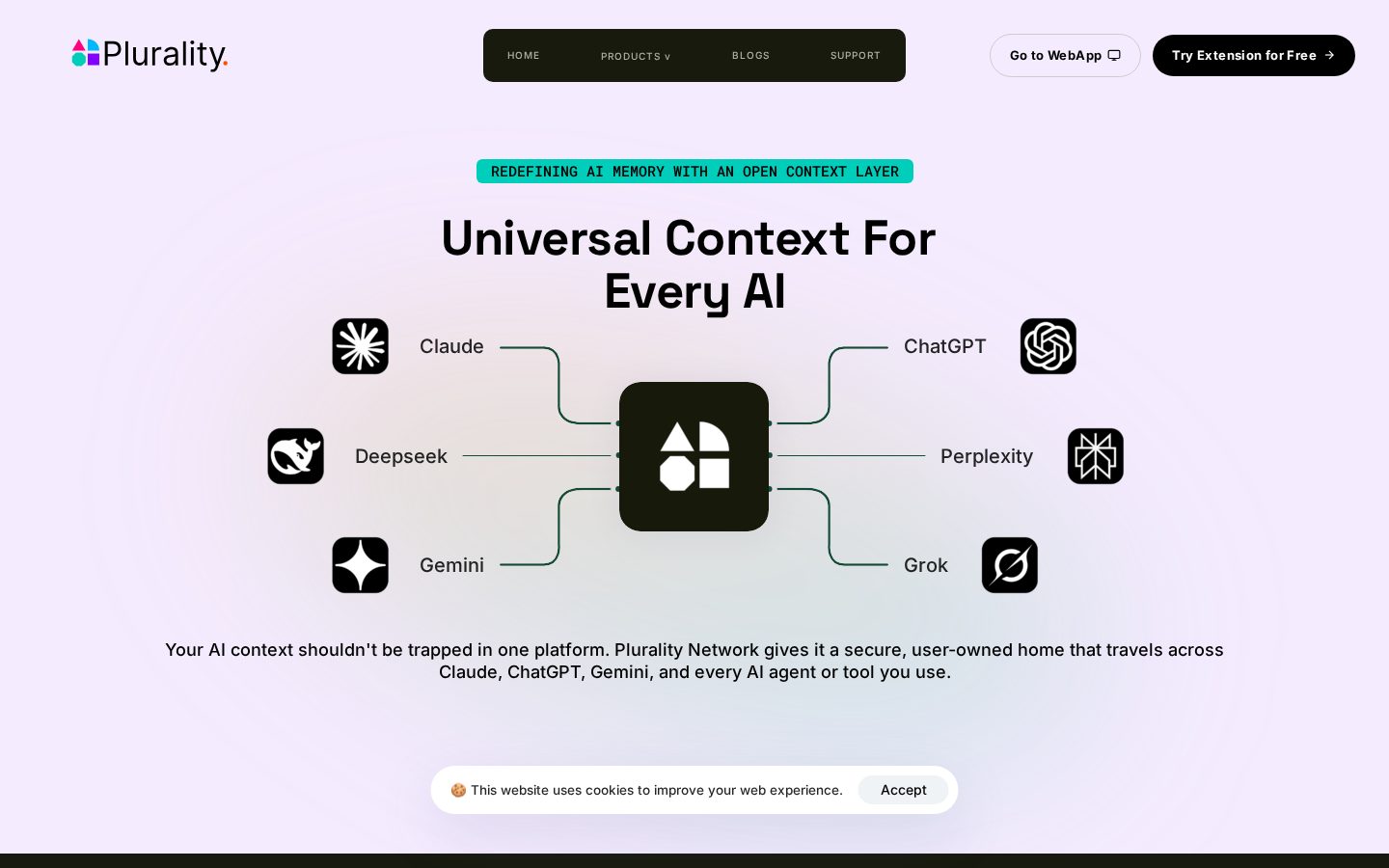 AI Context Flow Pricing