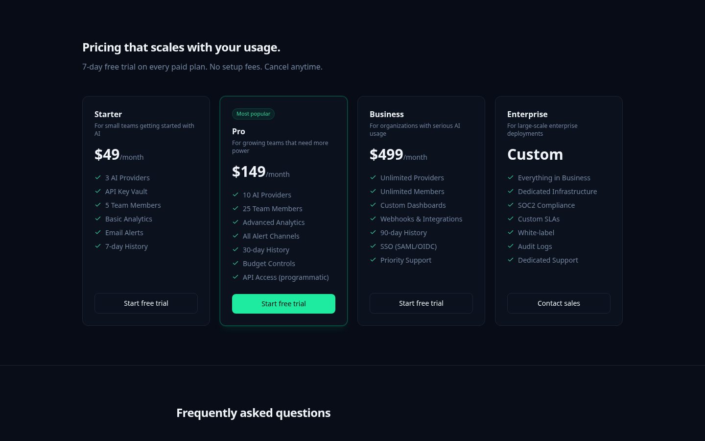 AI Control Center Pricing