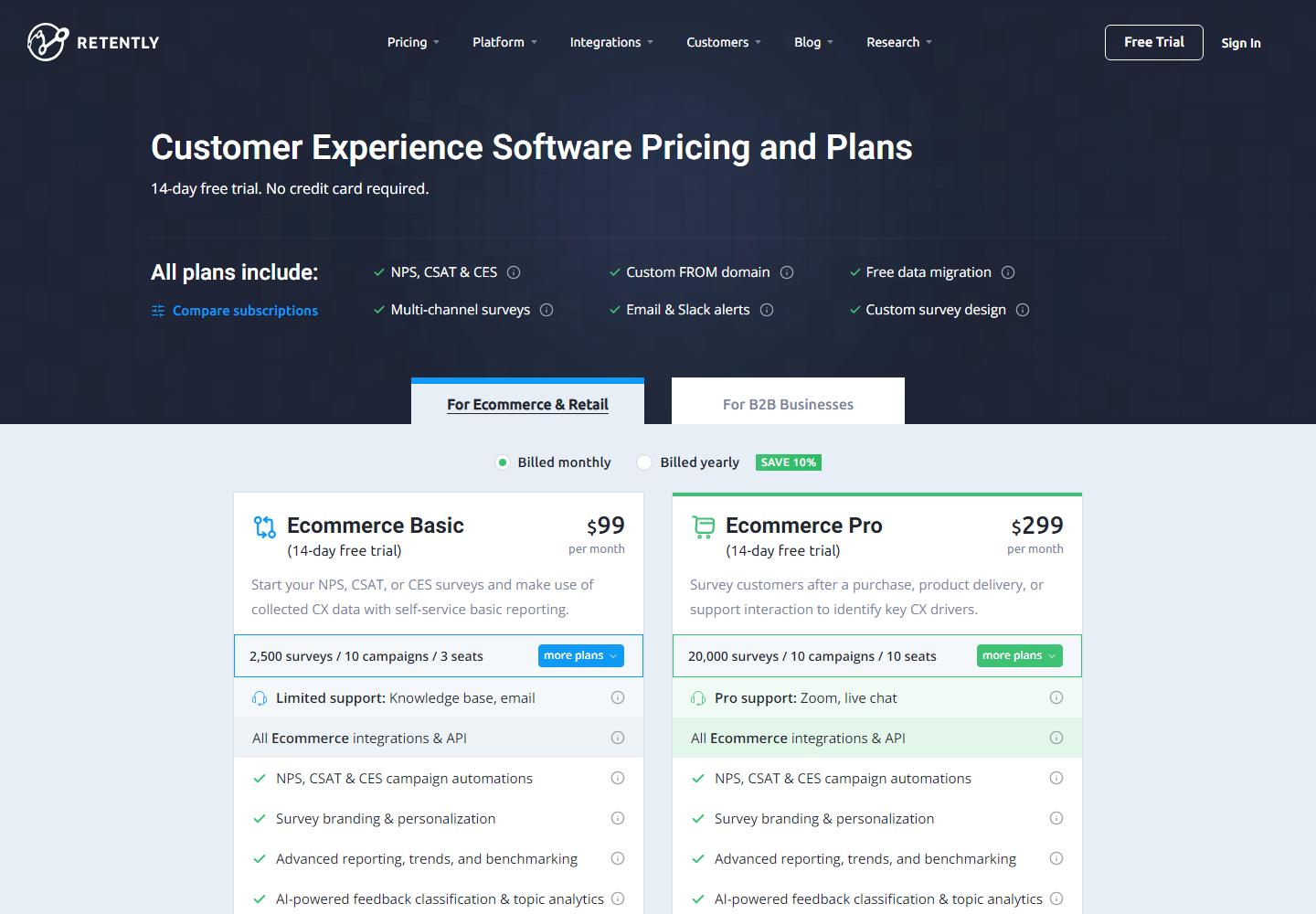 AI Customer Experience Platform for Ecommerce & Retail pricing