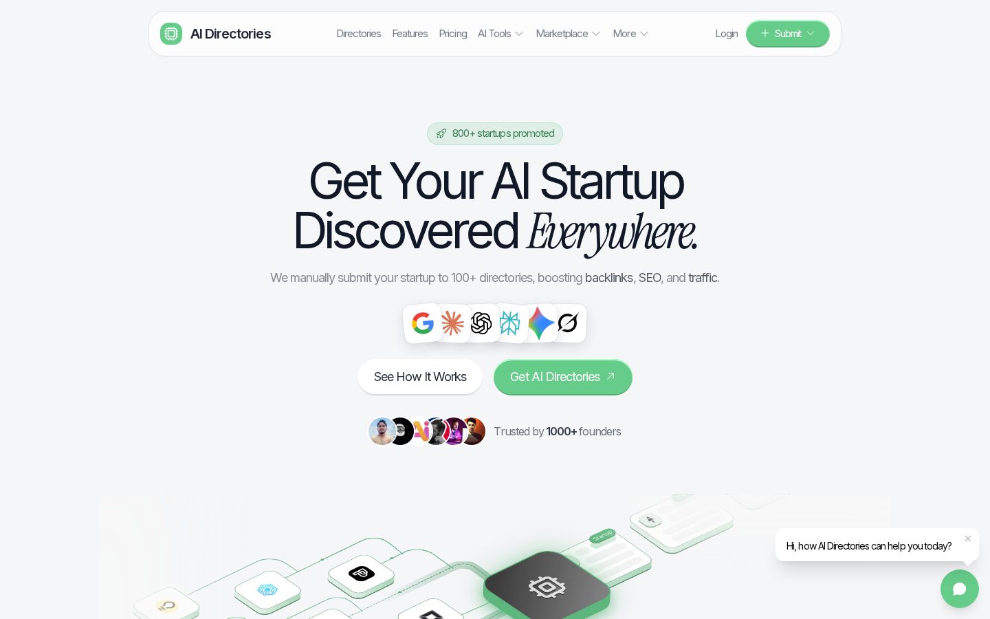 AI Directories Homepage