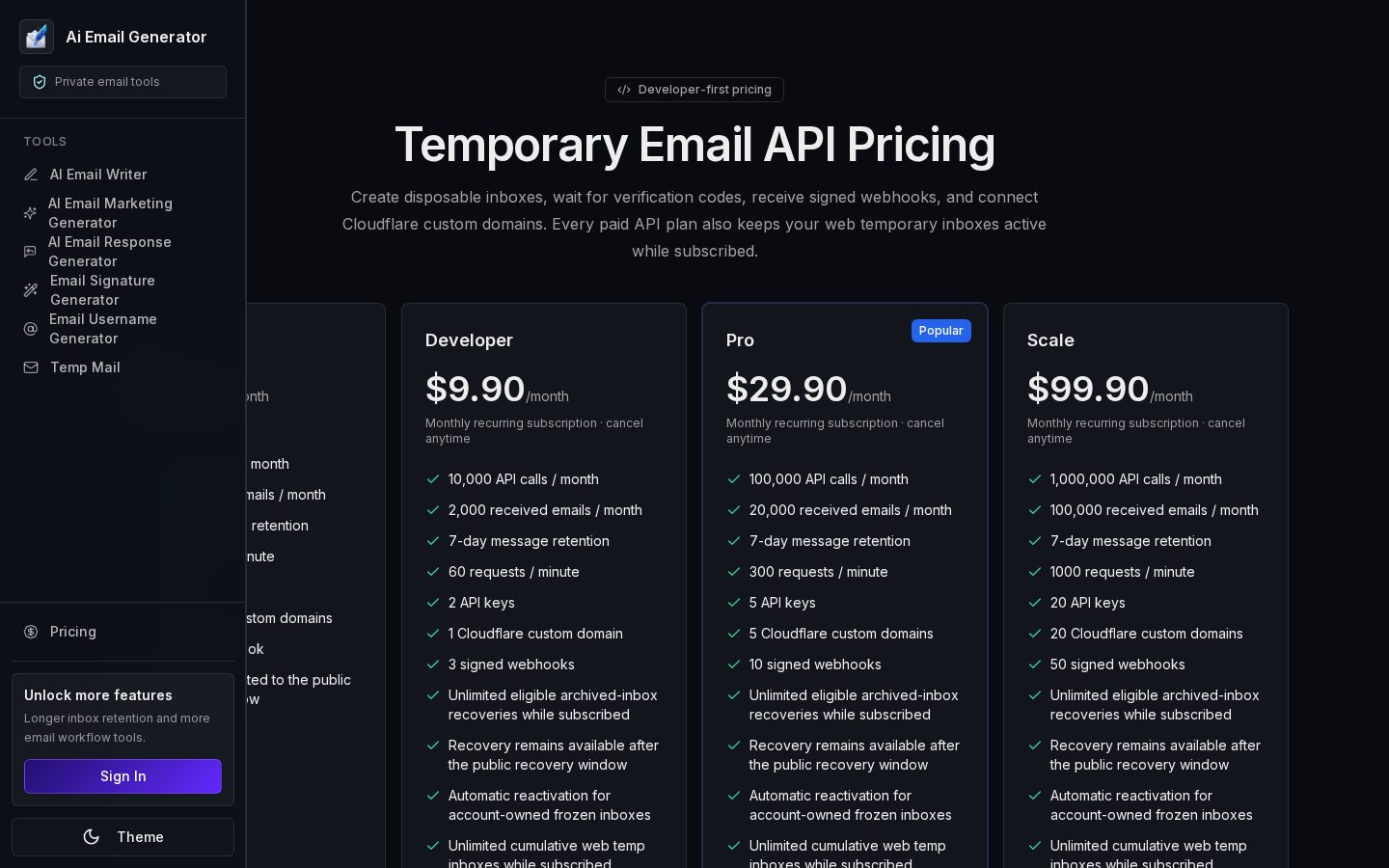 AI Email Generator Pricing