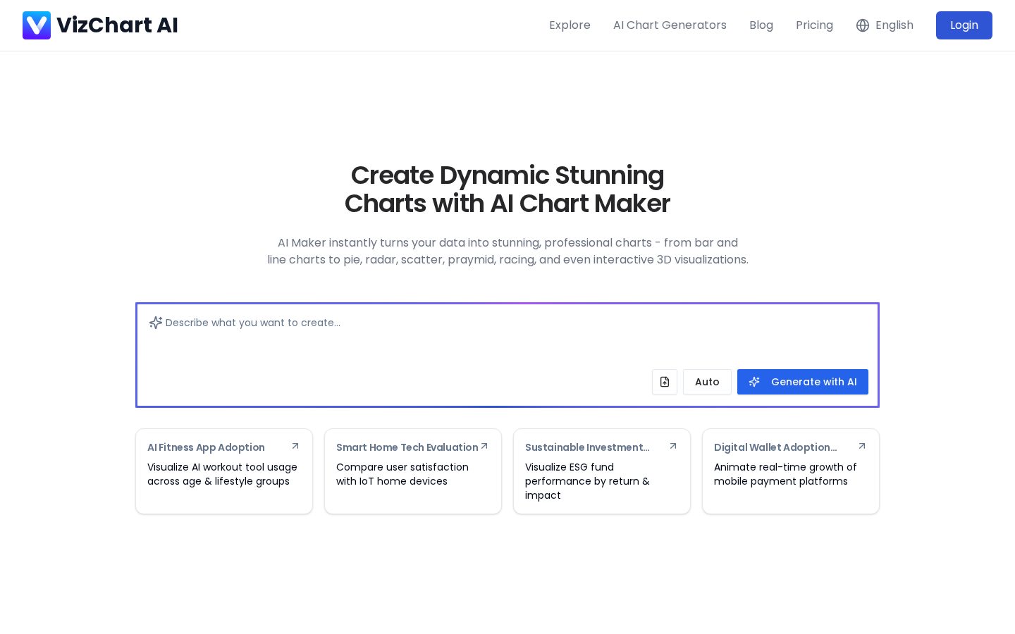 AI FlowChart Maker Homepage