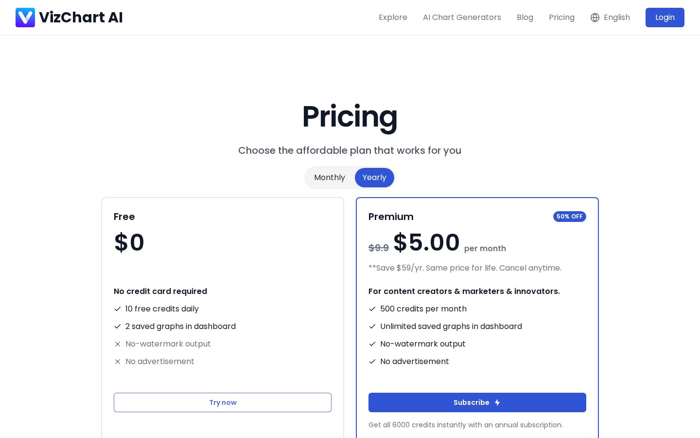 AI FlowChart Maker Pricing