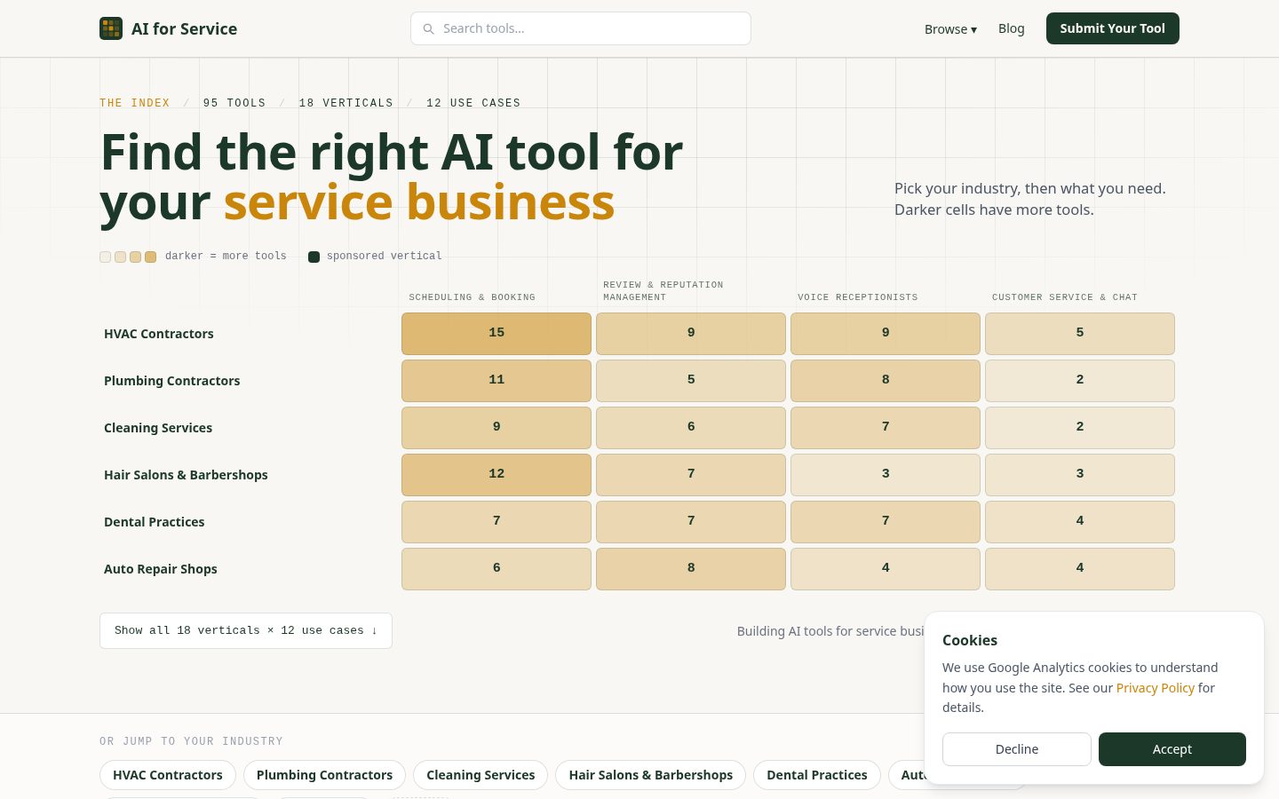 AI for Service Homepage
