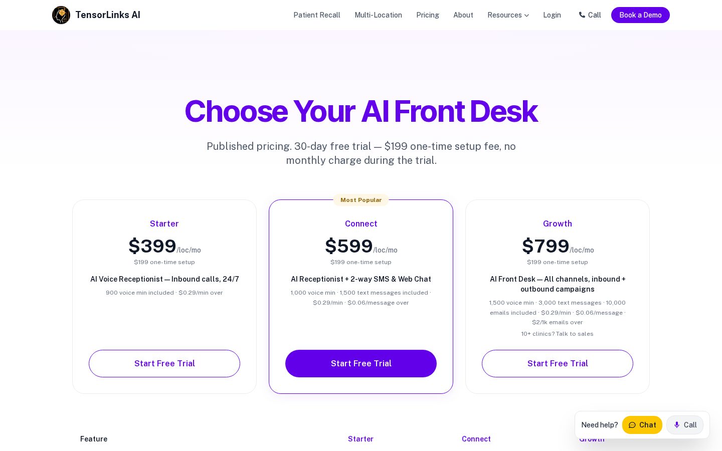 AI FrontDesk Pricing