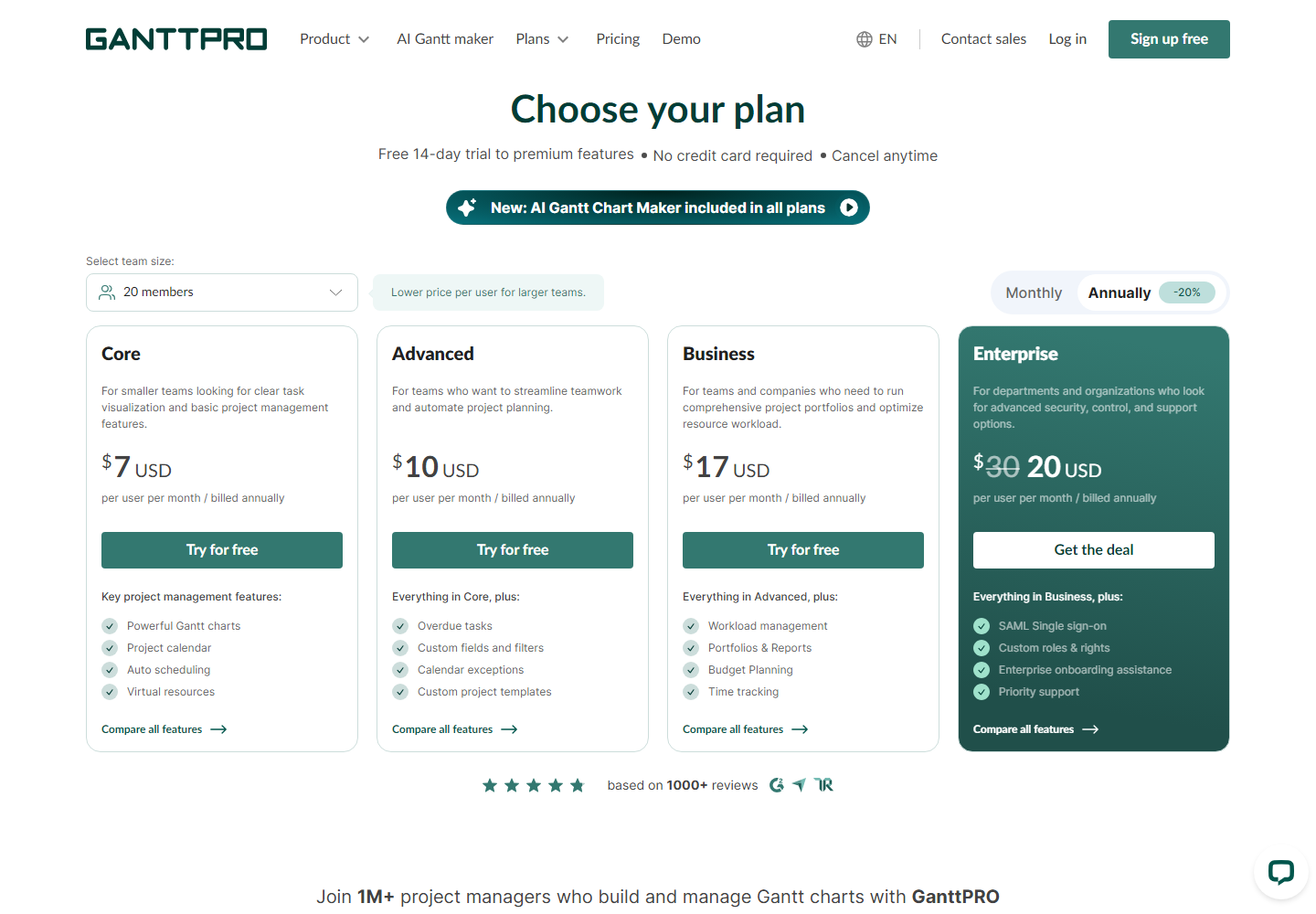 AI Gantt Chart Maker from GanttPRO pricing