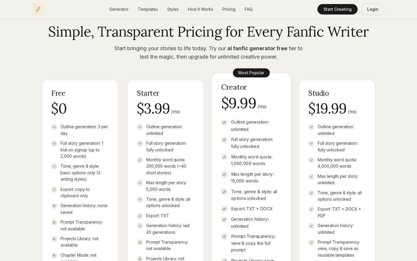 Ai Generator Fanfic Pricing