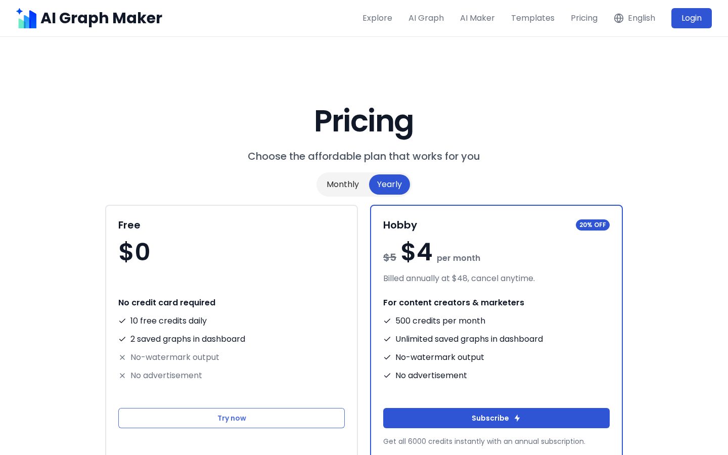 AI graph maker Pricing
