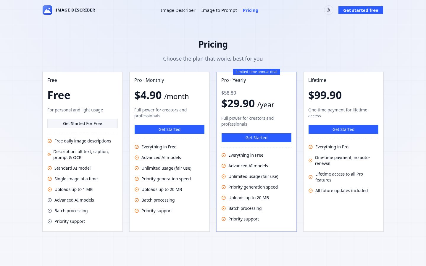 AI Image Describer Pricing