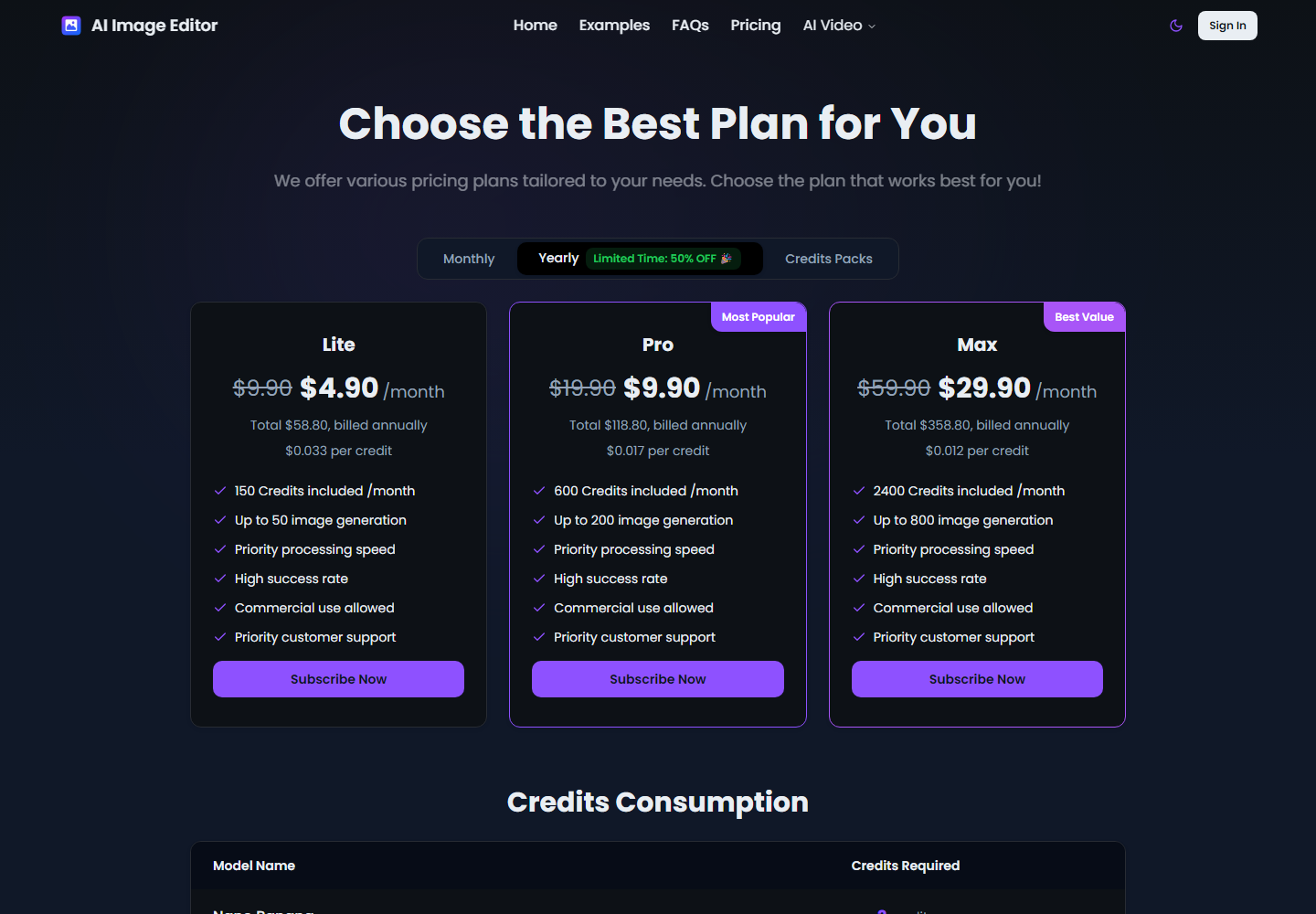 AI Image Editor pricing