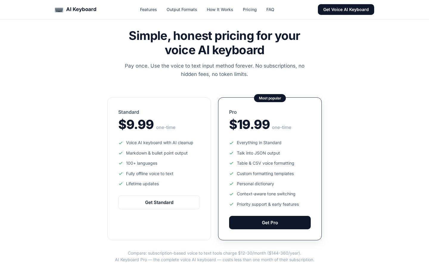 AI Keyboard Pricing