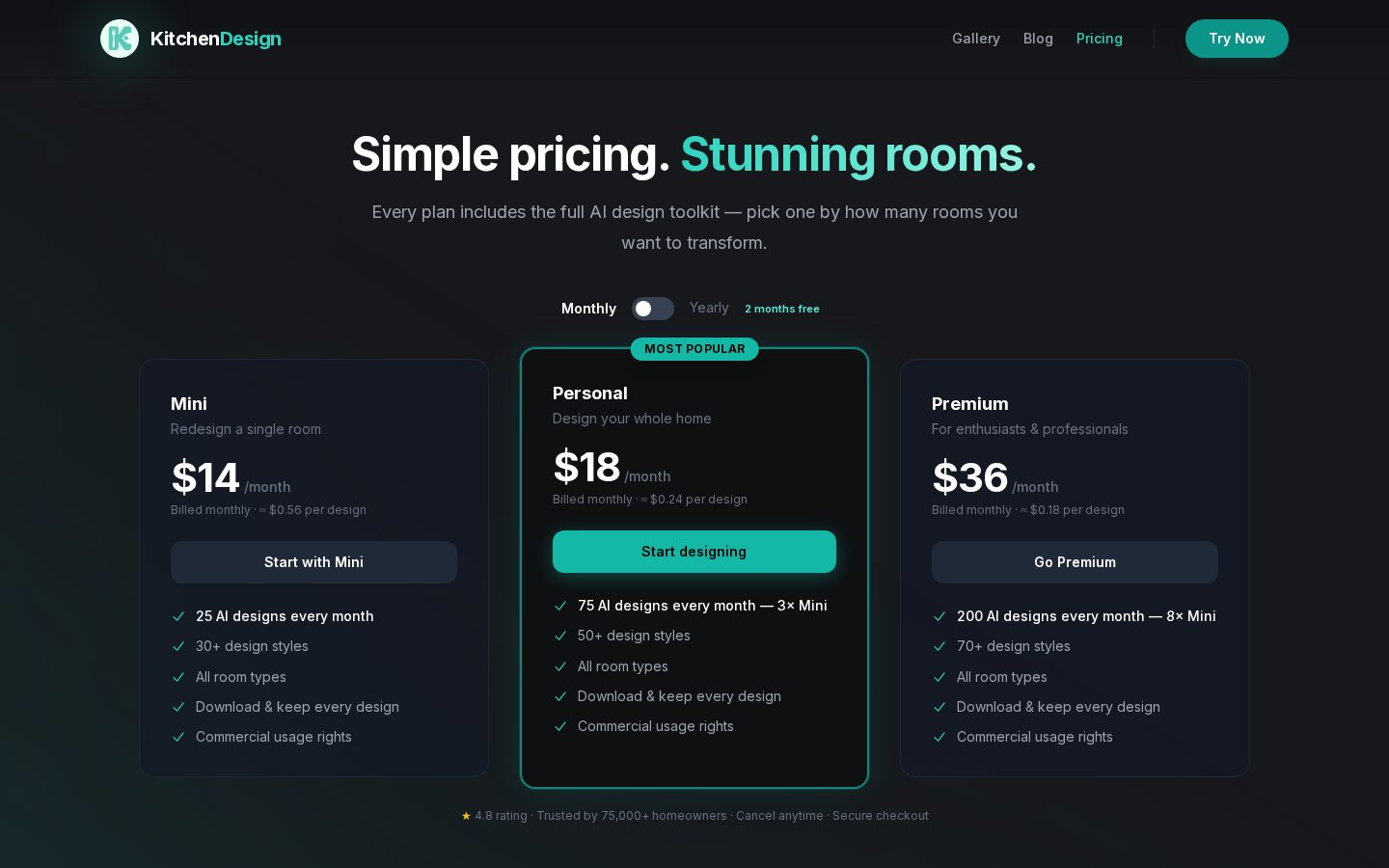 AI Kitchen Design Pricing