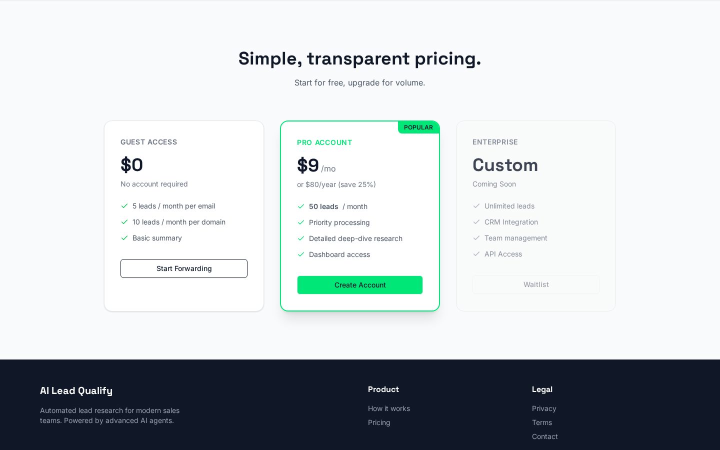 AI Lead Qualify Pricing