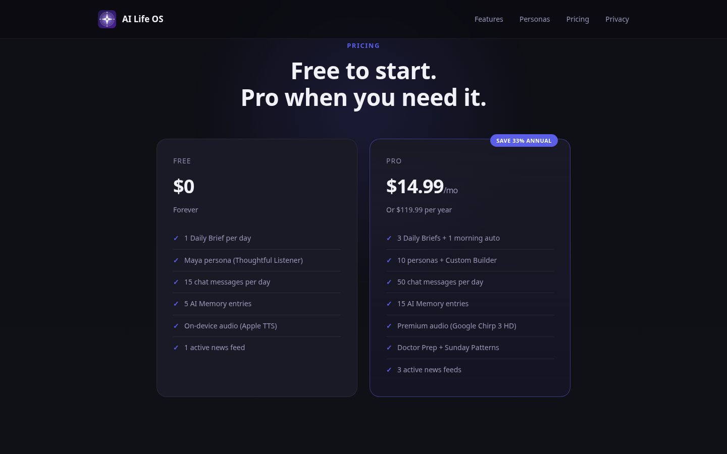 AI Life OS Pricing