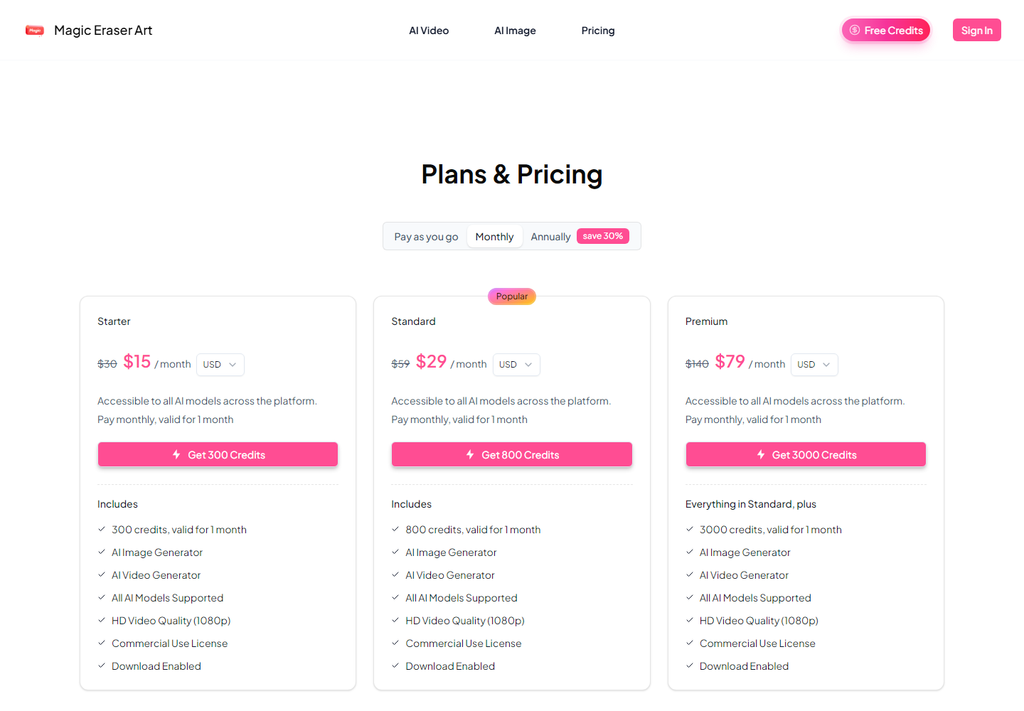 AI Magic Eraser pricing