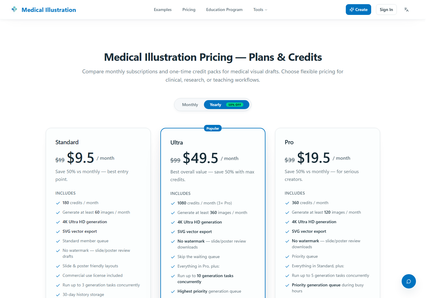 AI Medical Illustration Generator for Anatomy & Research pricing