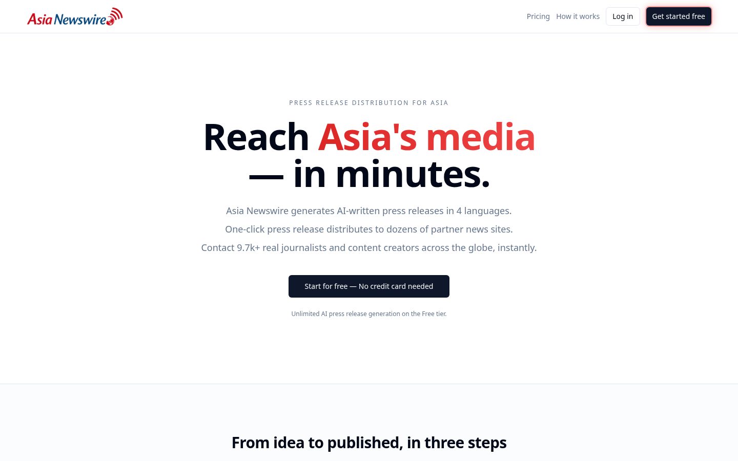AI Newswire Homepage