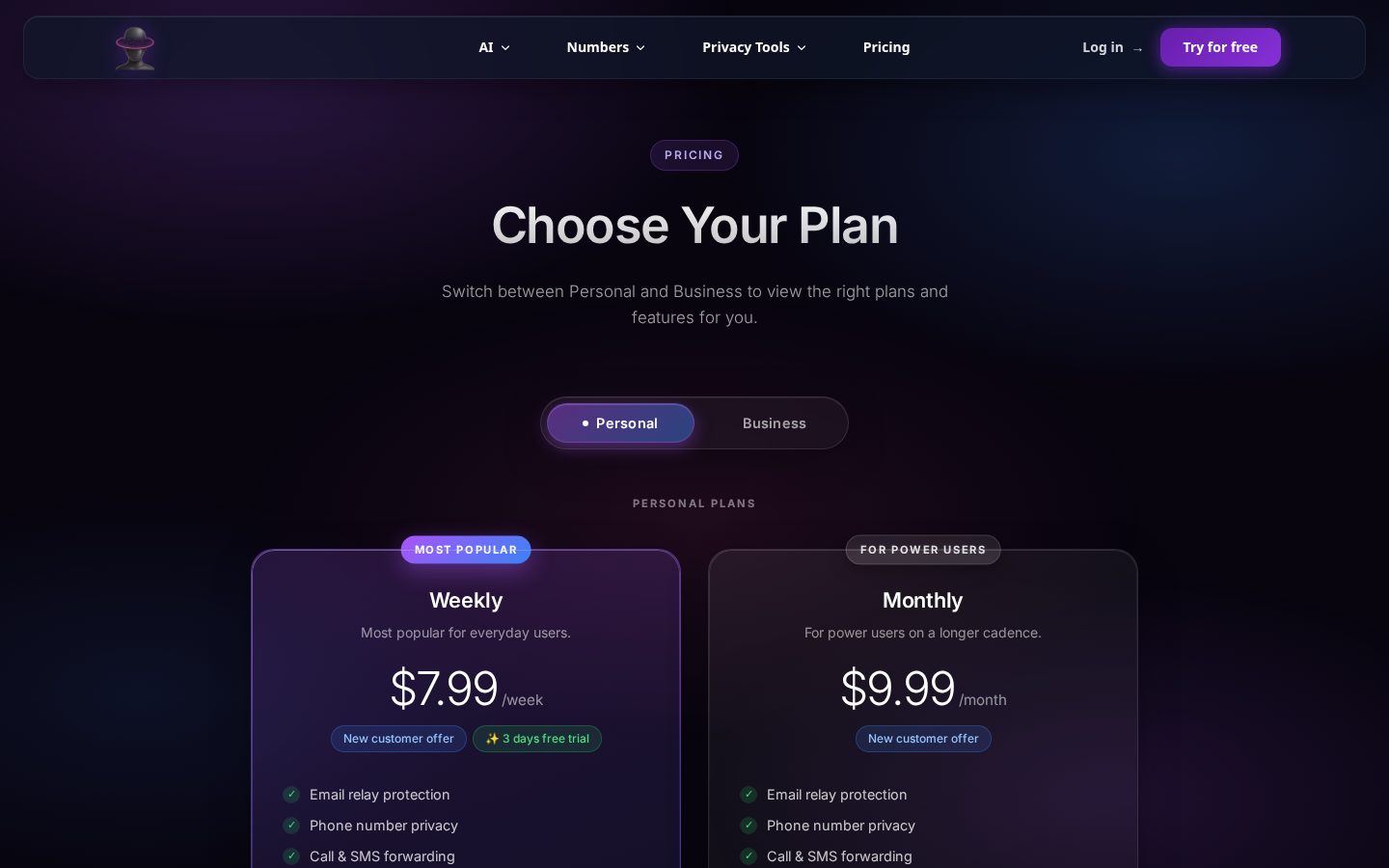 AI Phone Number Pricing