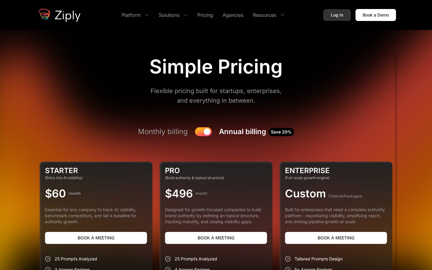 AI Powered Demand Orchestration Platform Pricing