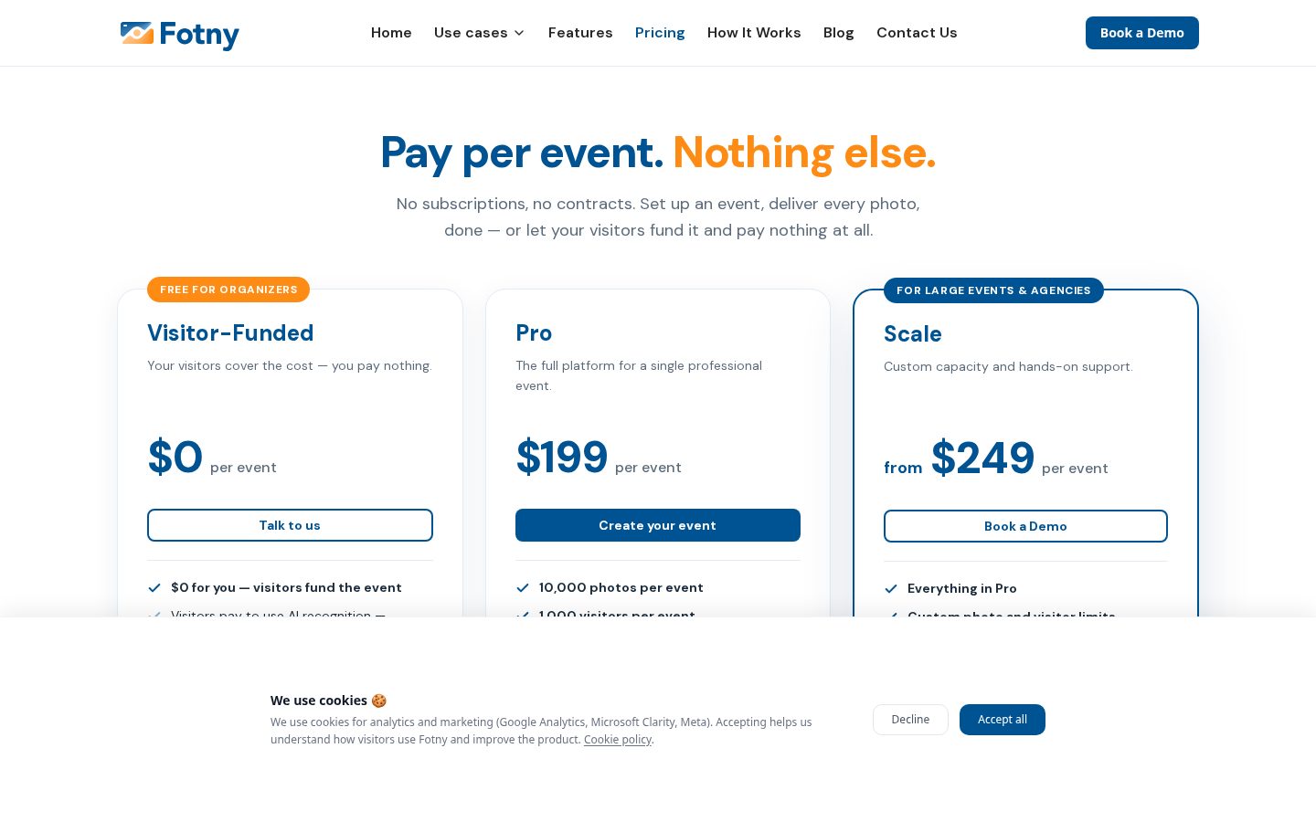 AI-Powered Event Photo Albums Pricing