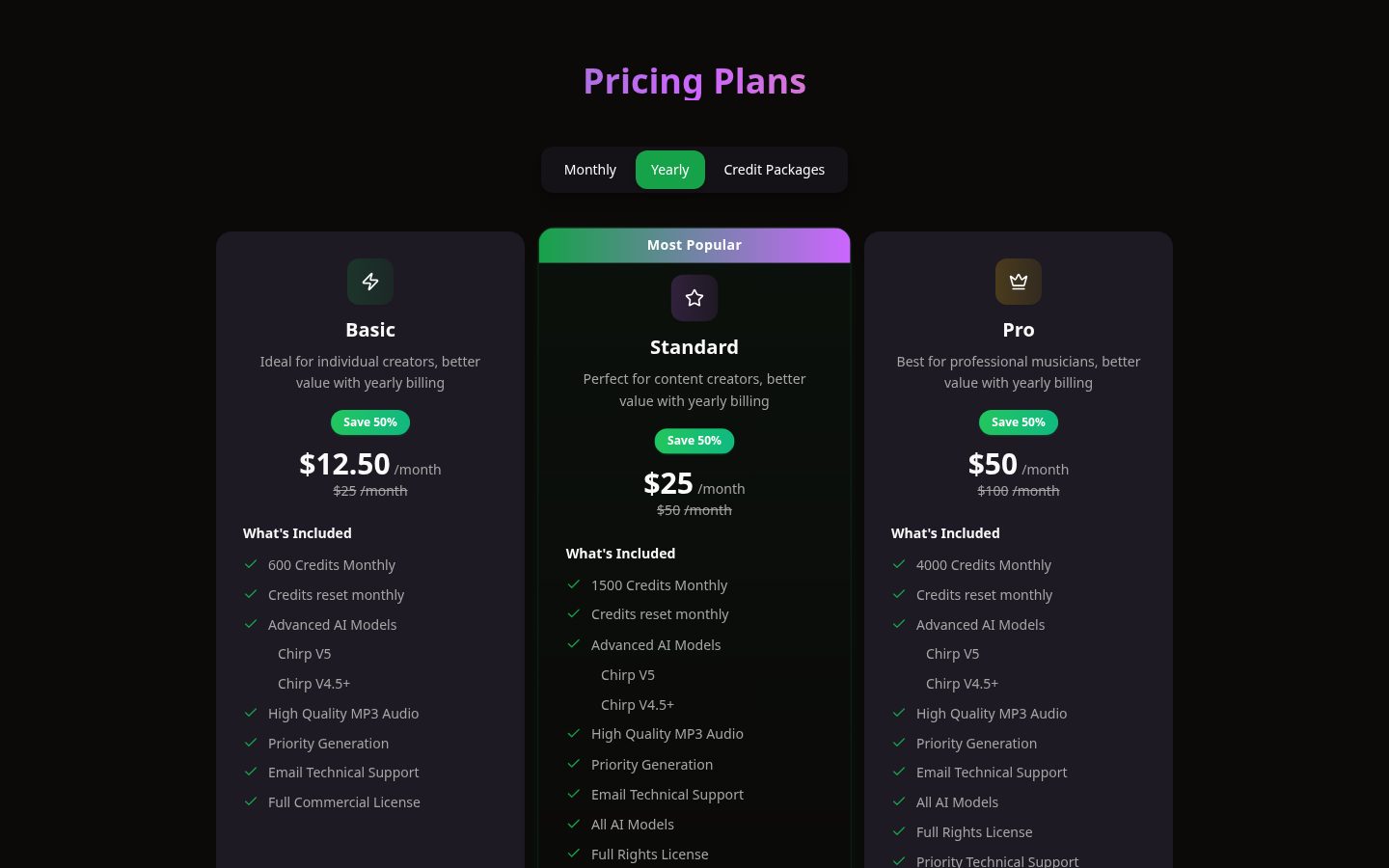 AI Powered Music Generator Pricing