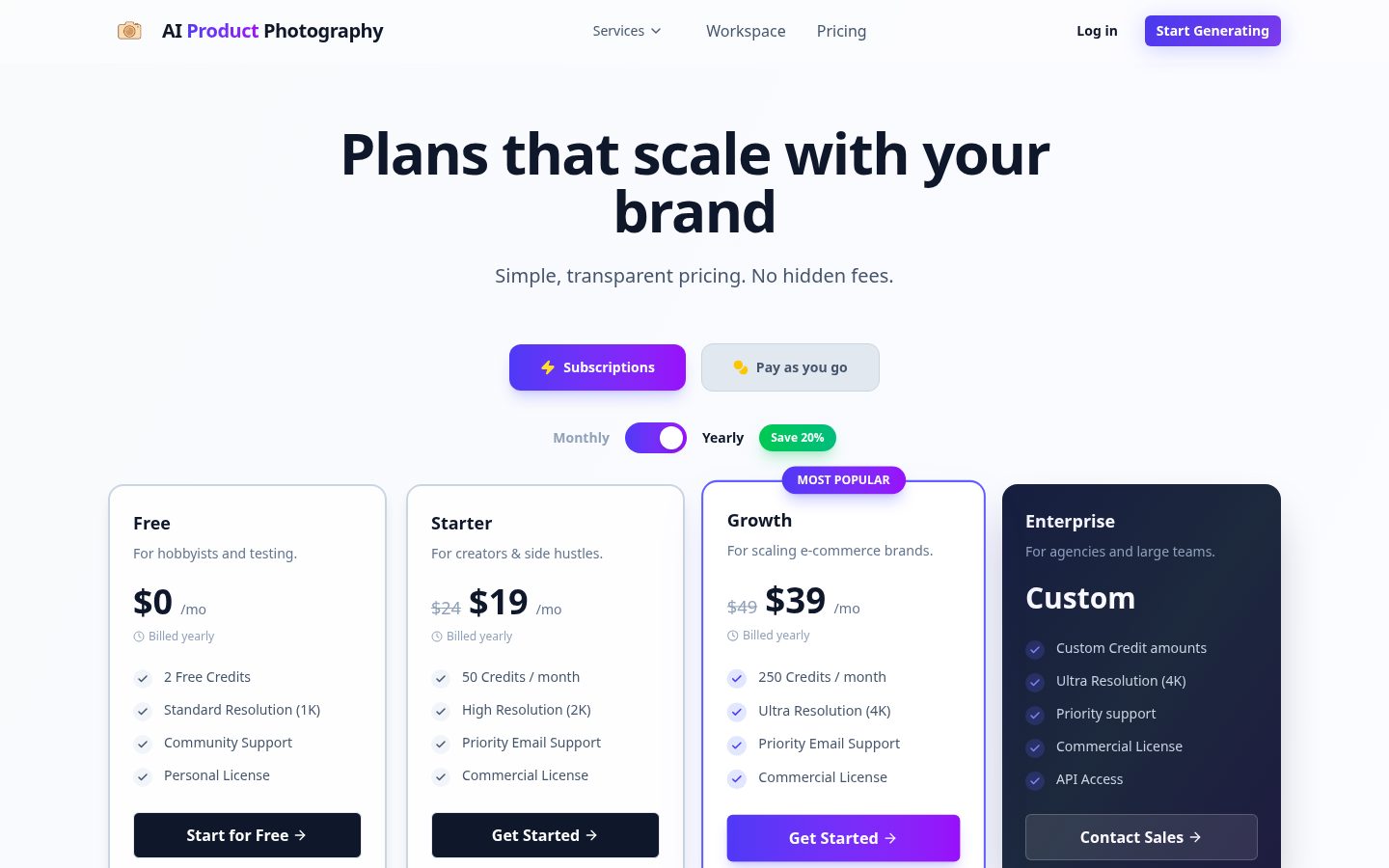 AI Product Photography Pricing