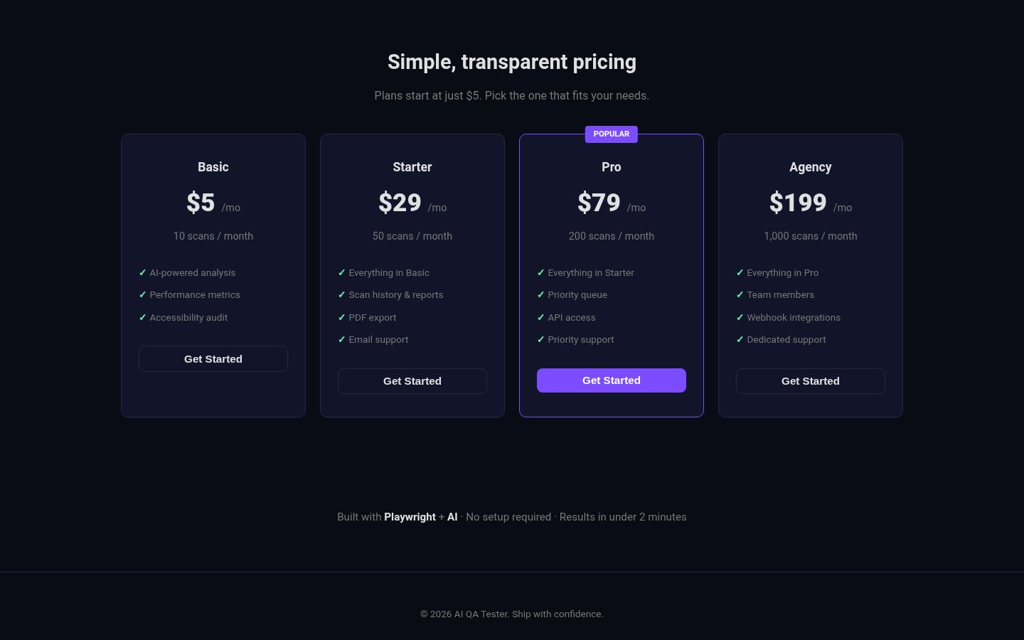 AI QA Tester Pricing