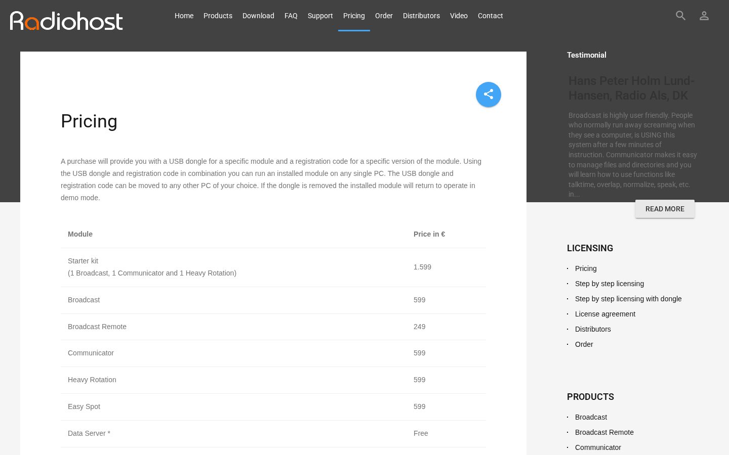 AI Radio Host Pricing