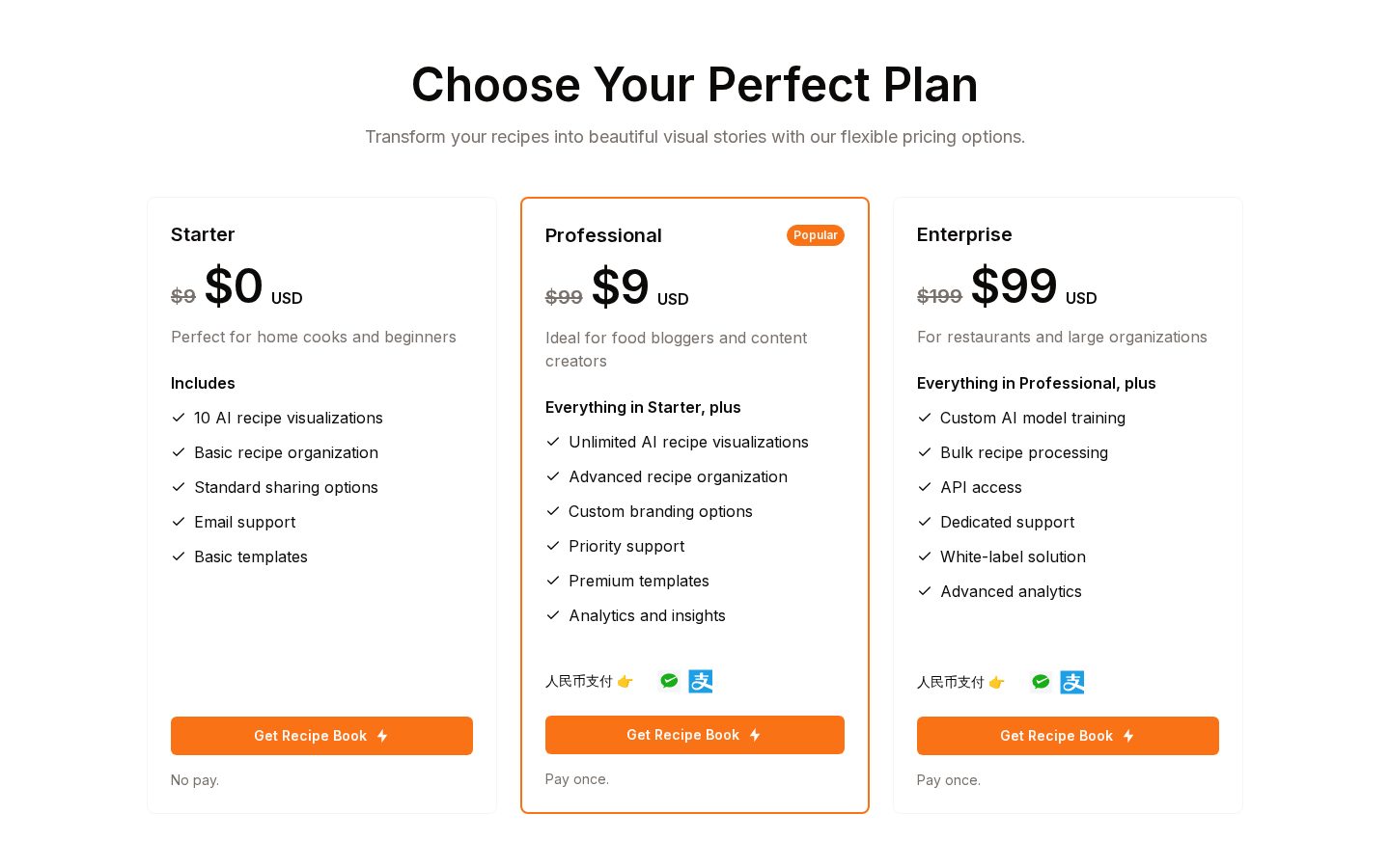 AI Recipe Book Generator Pricing