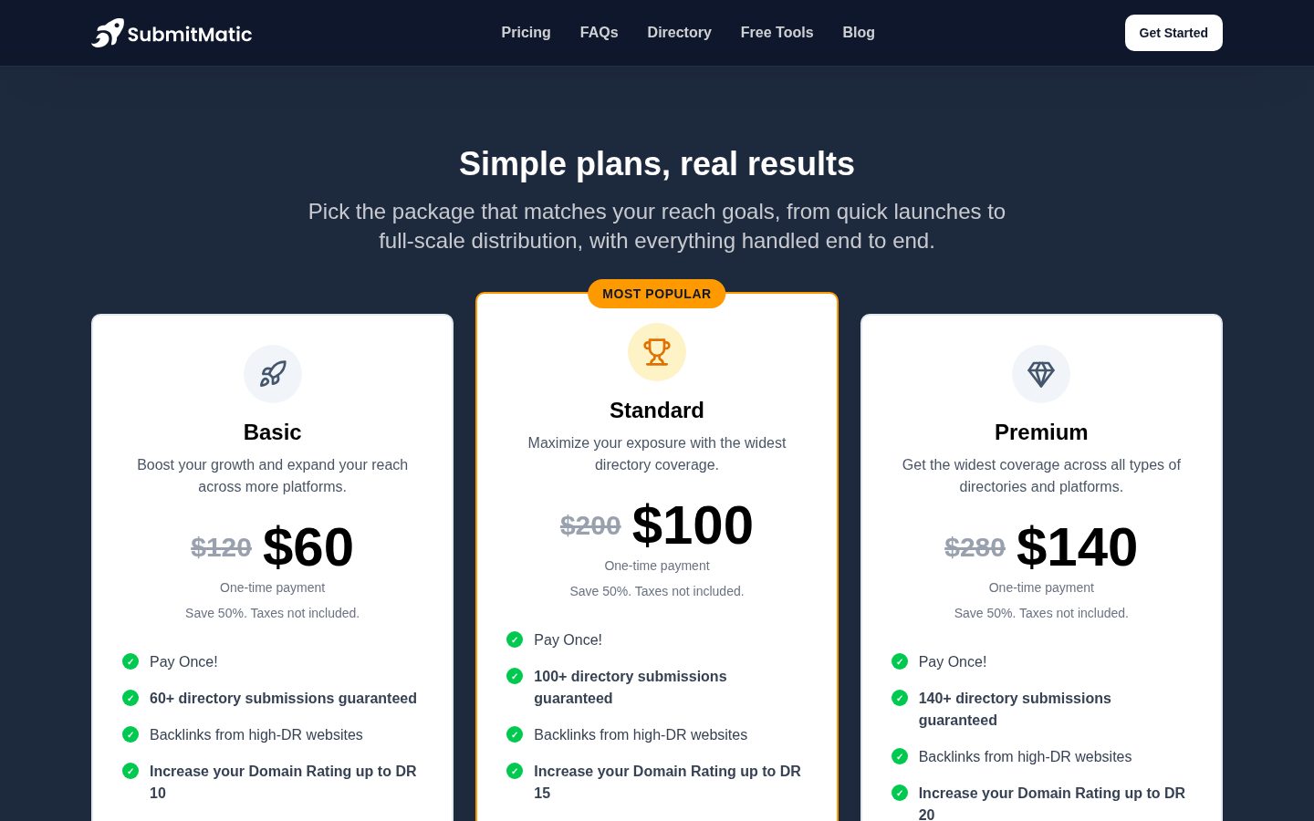 AI SaaS Directory Listing Generator Pricing