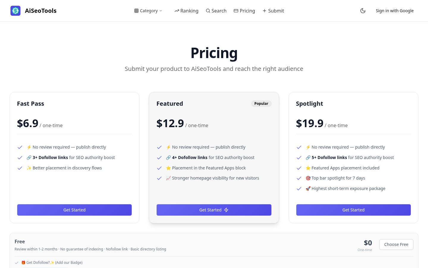 AI SEO Tools for Startup Pricing