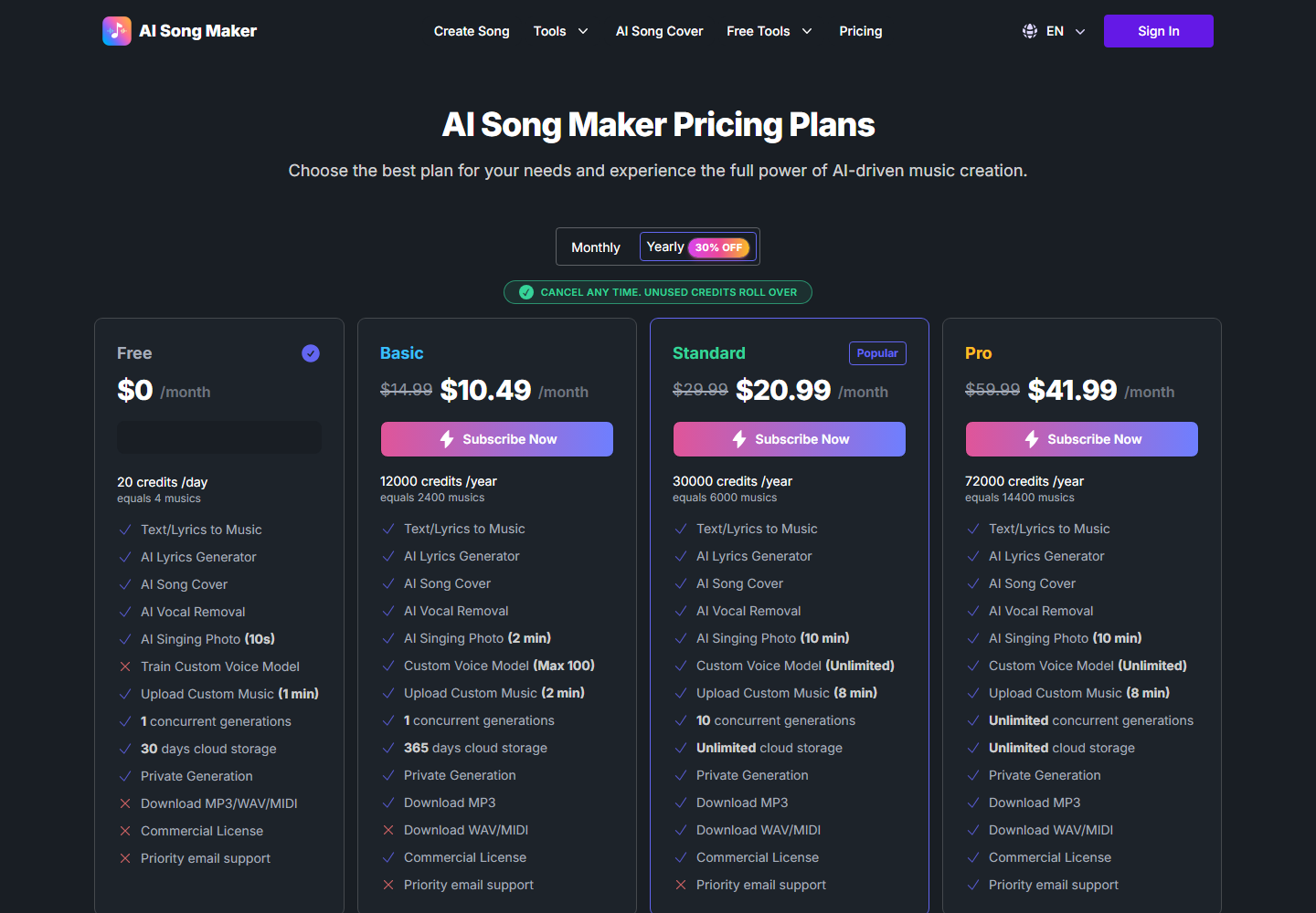 AI Song Maker pricing