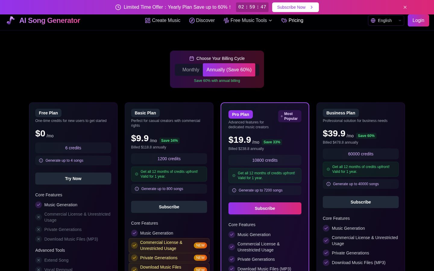 AI Songs Maker Pricing