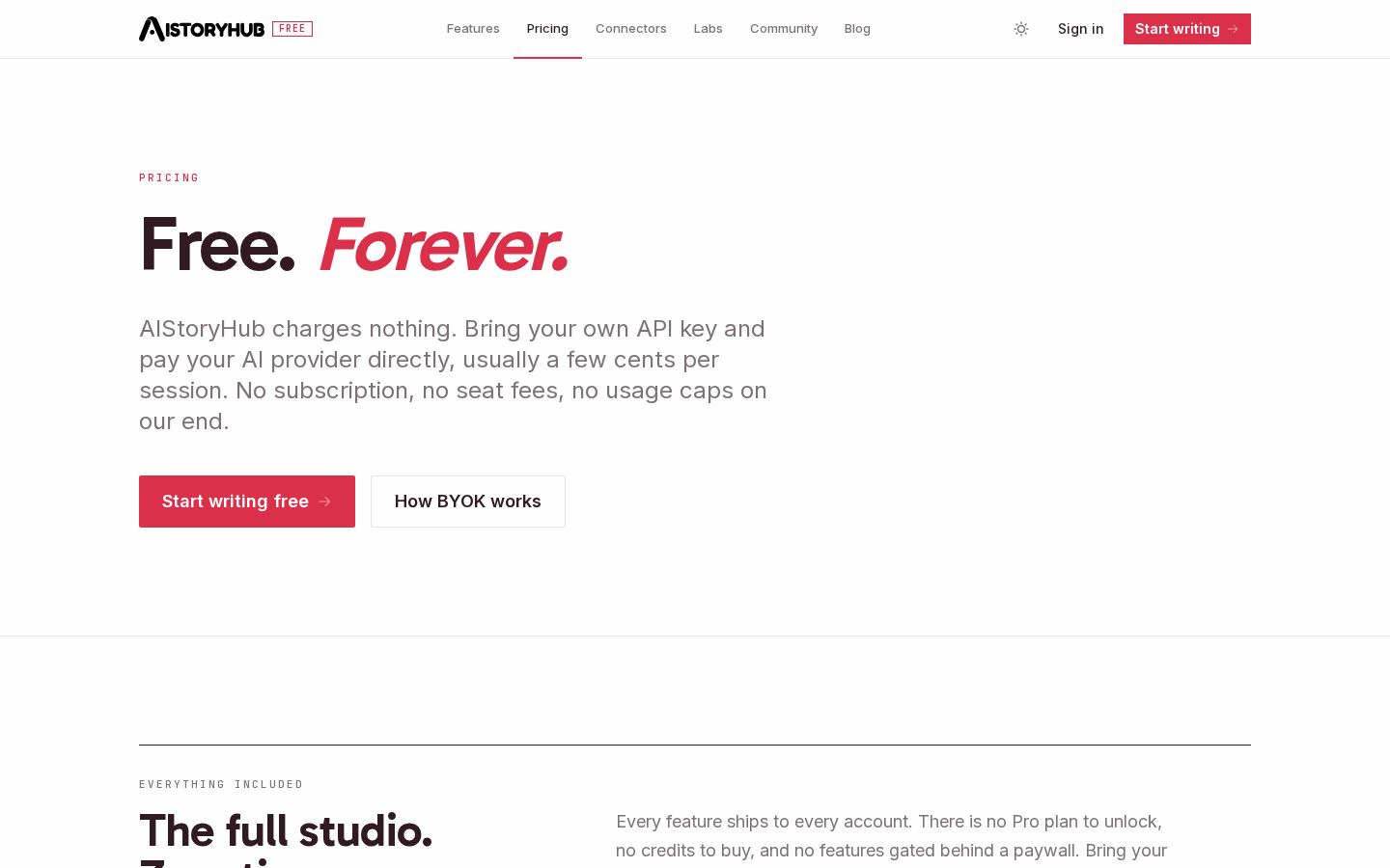 AI Story Hub Pricing
