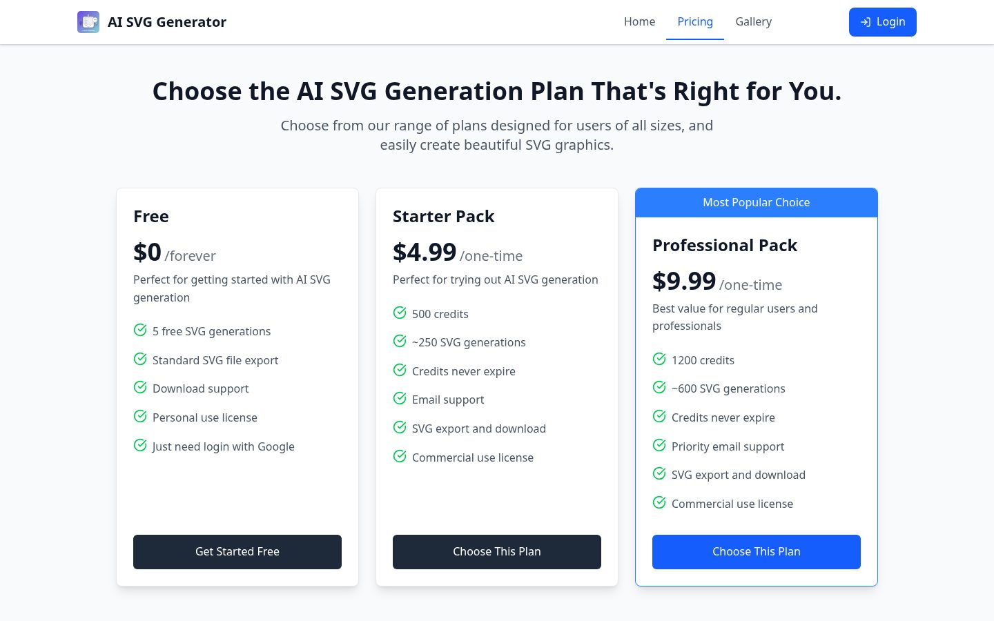 AI SVG Generator Pricing