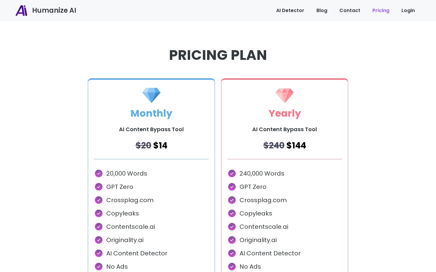 Ai to human text Pricing