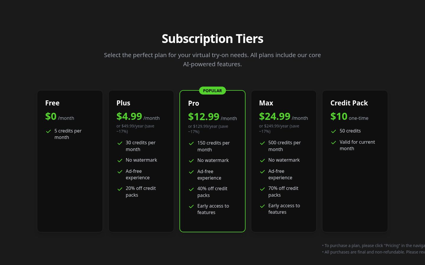 AI Virtual Try On Pricing