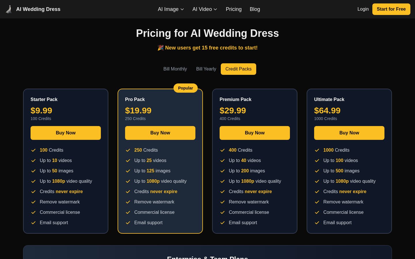 AI Wedding Dress Pricing