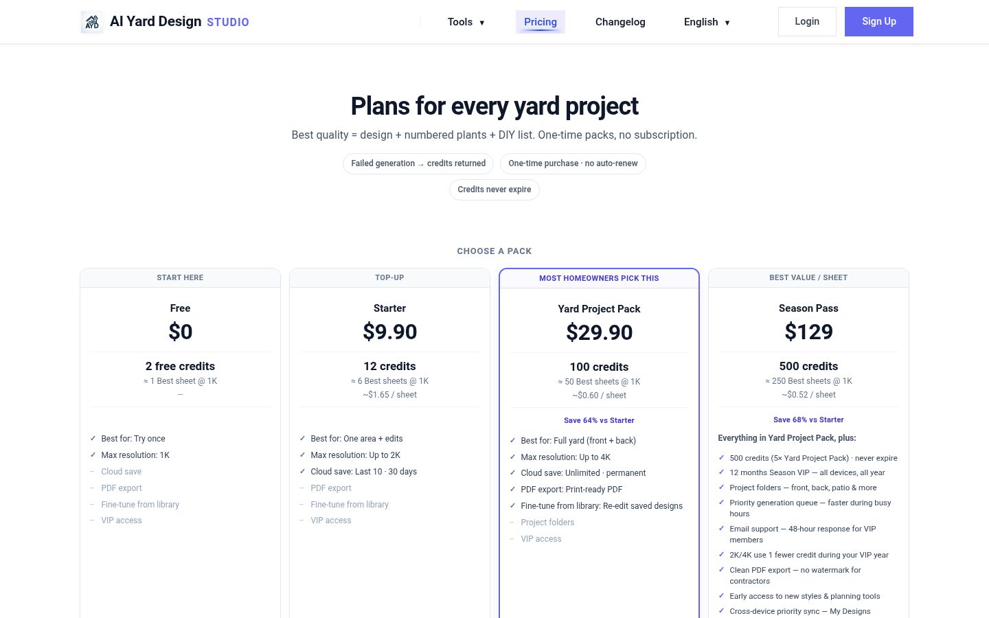 AI Yard Design Studio Pricing