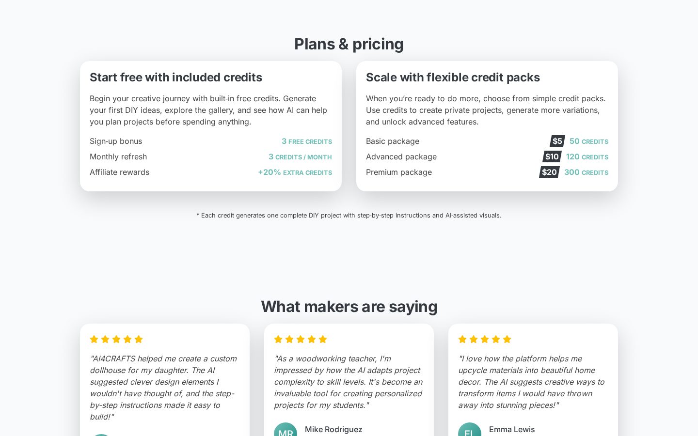 AI4CRAFTS Pricing