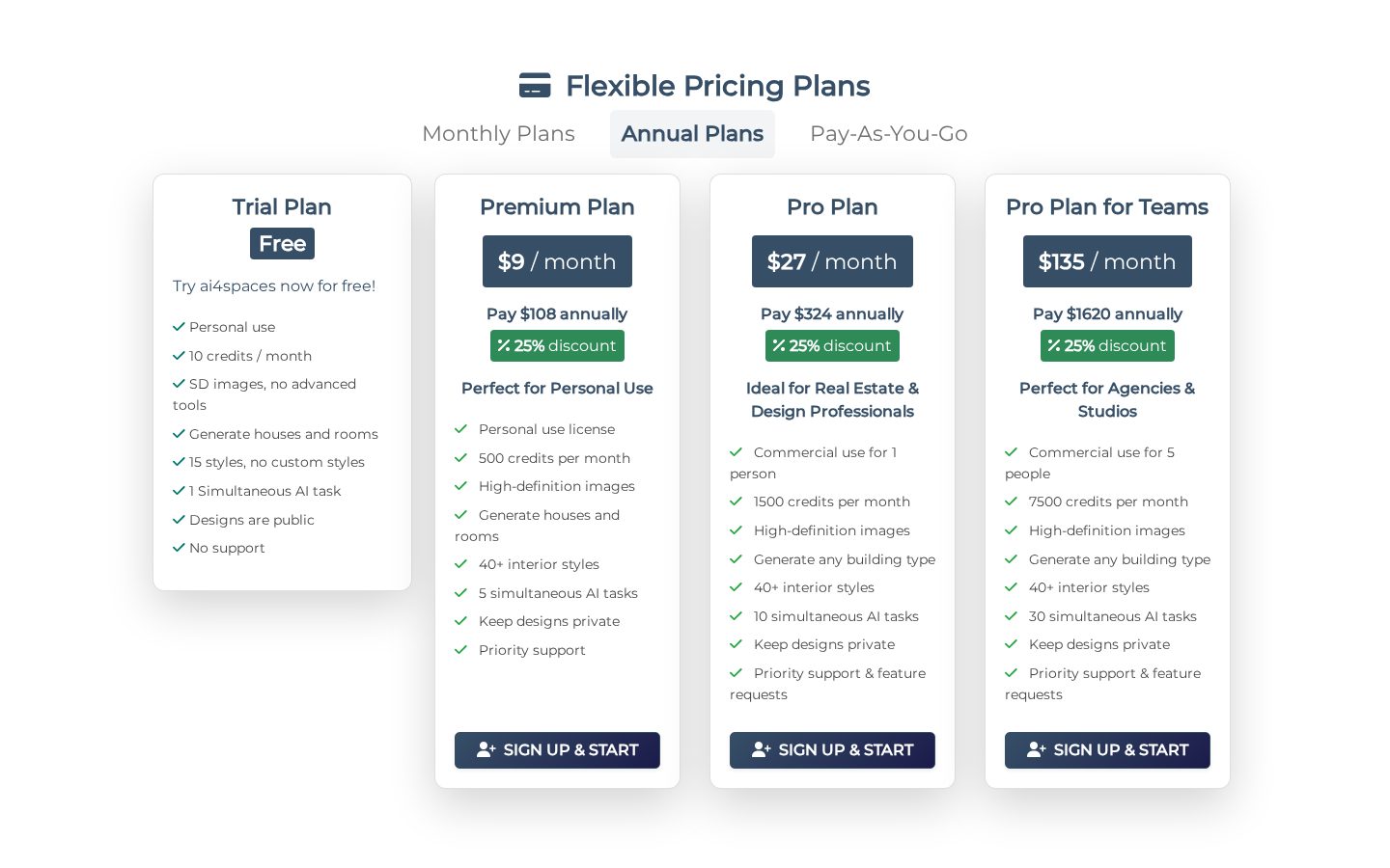 ai4spaces Pricing