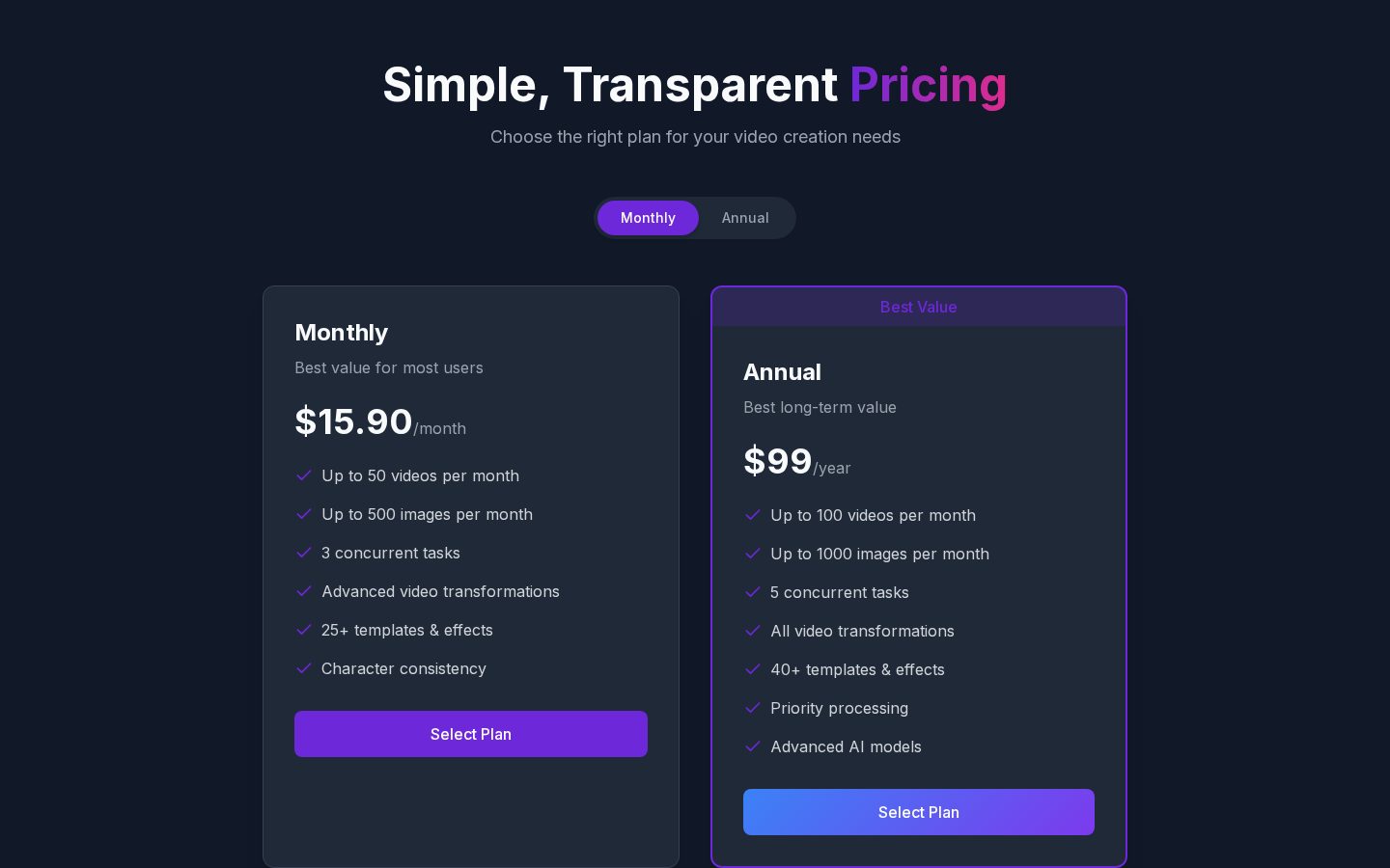 Aicoverart Pricing