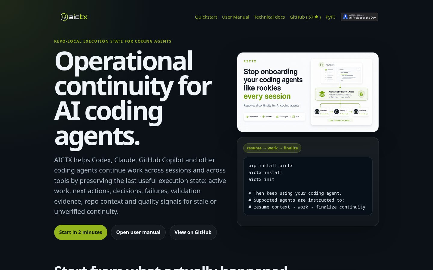 aictx Homepage