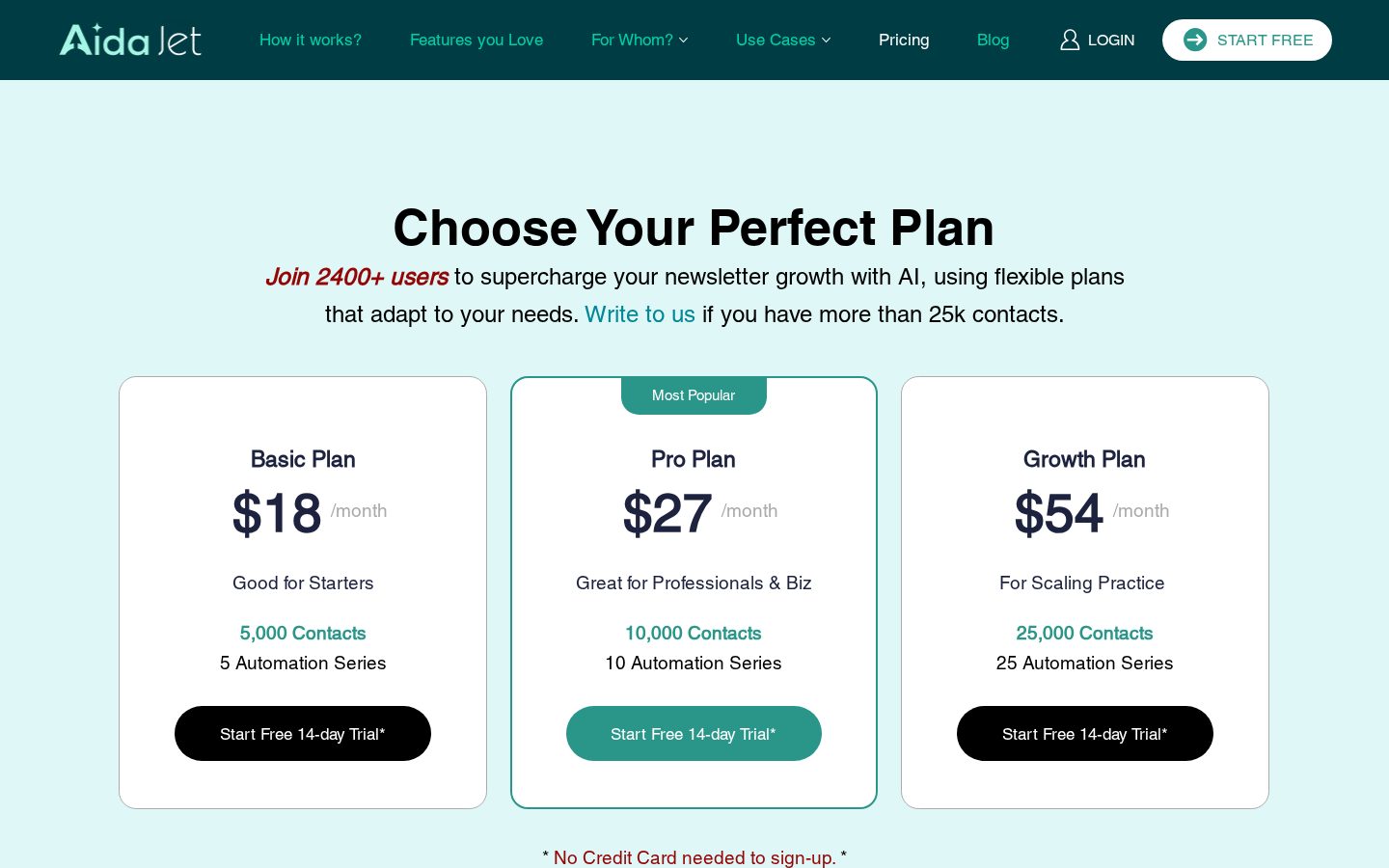 AidaJet Pricing