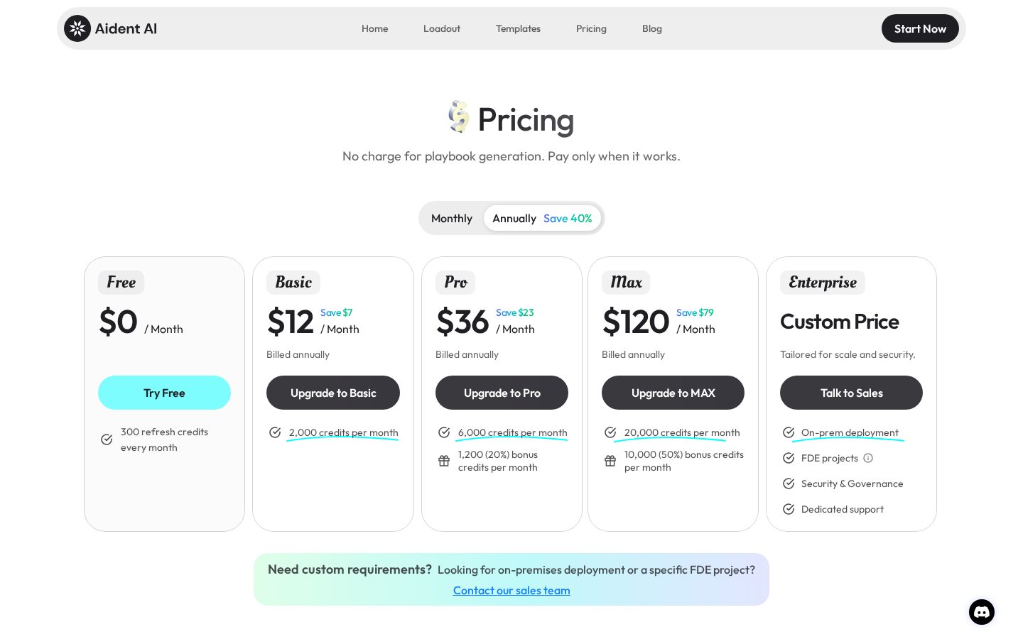 Aident AI Beta 2 Pricing